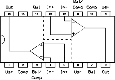 lin1a224