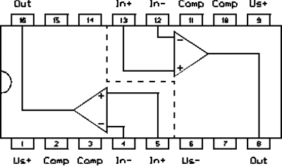 lin1a225