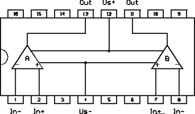 lin1a320