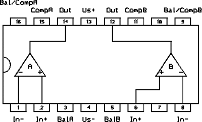 lin1a321