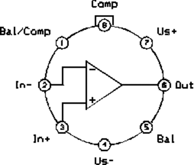 lin1b5