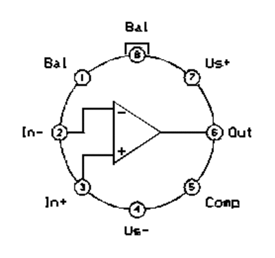 lin1b12