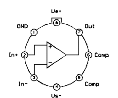 lin1b15