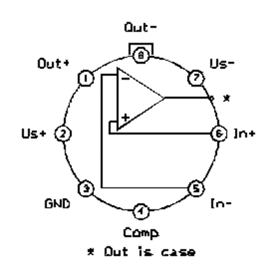 lin1b24