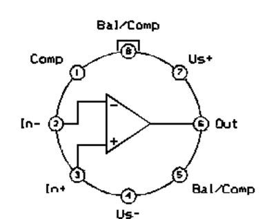 lin1b25