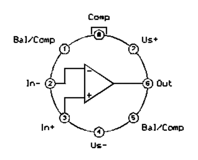 lin1b29