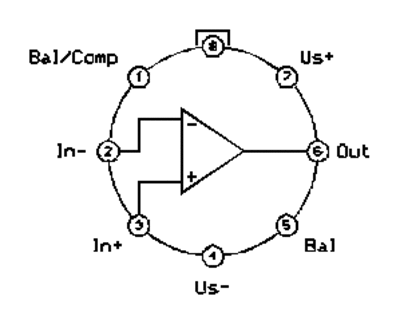 lin1b52