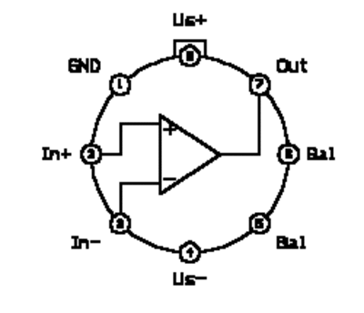 lin1b58