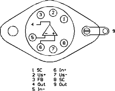 lin1c14