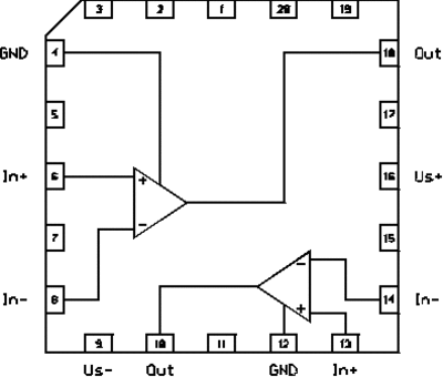 lin1f2
