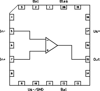 lin1f20