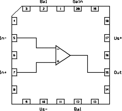 lin1f21