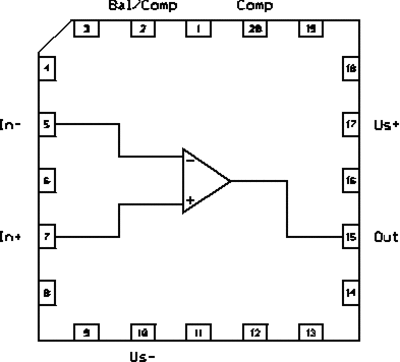 lin1f31