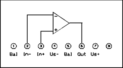 lin1g6
