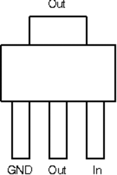 lin2a1