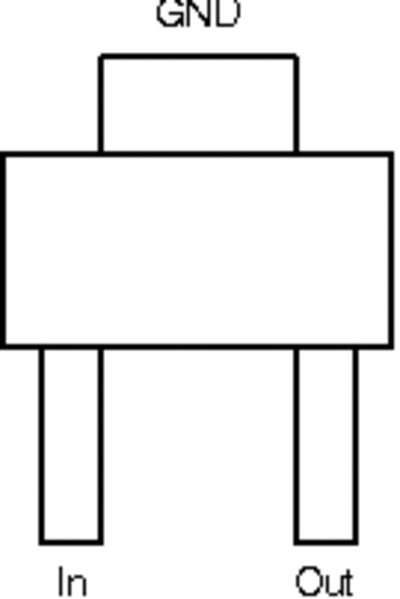 lin2a2
