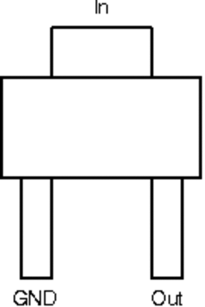 lin2a3
