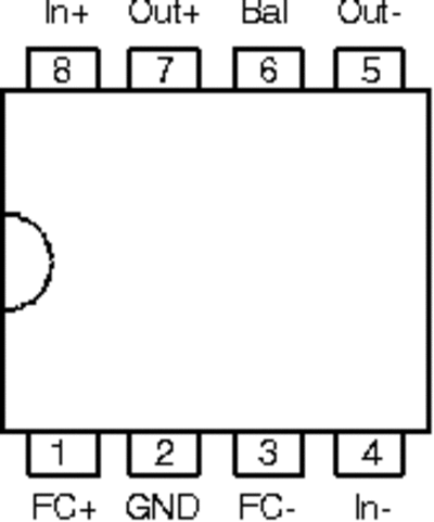 lin2a7