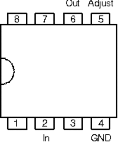 lin2a10