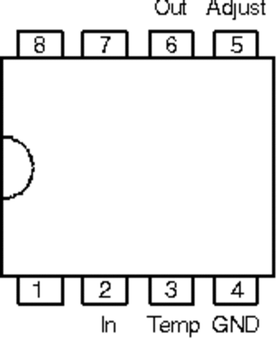 lin2a11