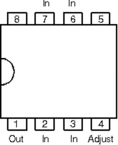 lin2a14