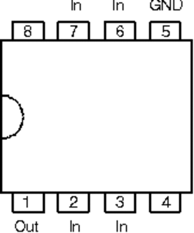 lin2a15