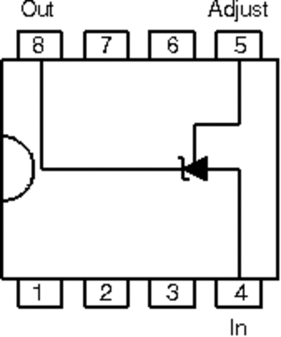 lin2a17