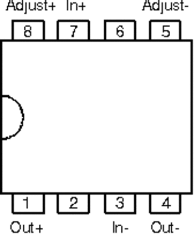 lin2a24