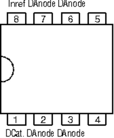 lin2a25