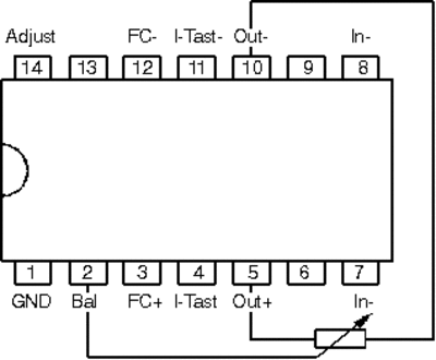 lin2a51