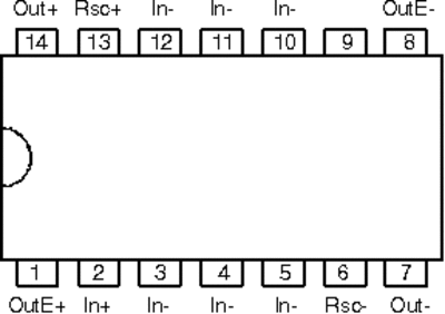 lin2a53
