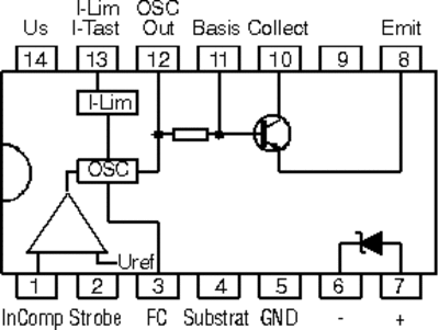 lin2a61