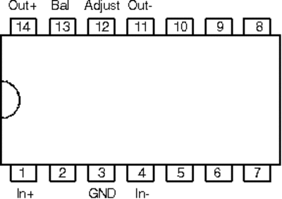 lin2a62