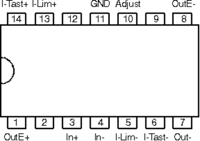 lin2a64