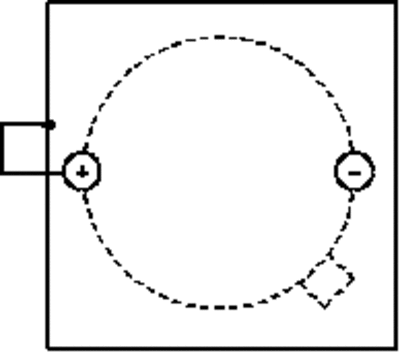lin2b2