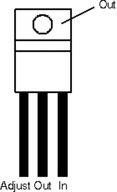 lin2d8