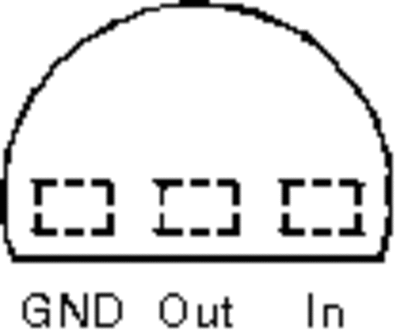 lin2e2