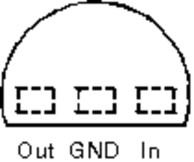 lin2e3