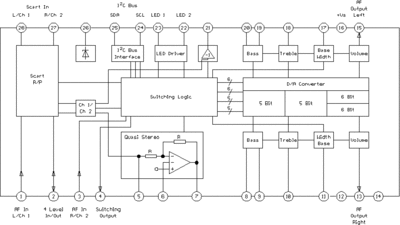 tda6200