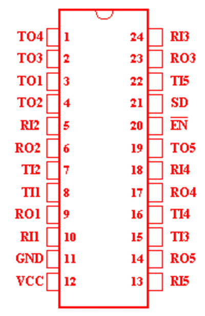 205B
