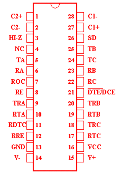 214