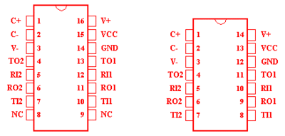 231
