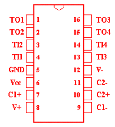 234