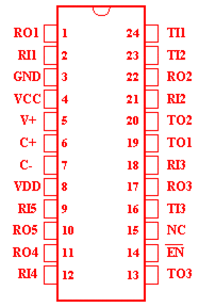 239