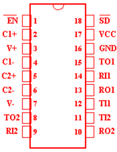 242