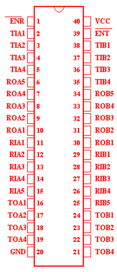 245