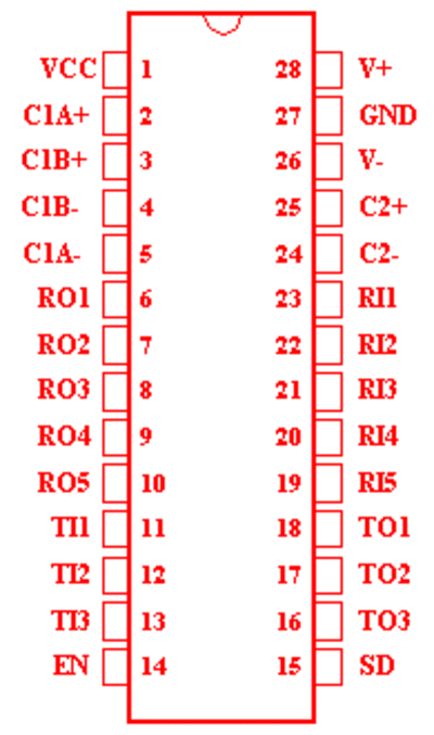 562