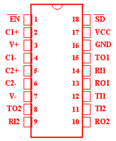 563