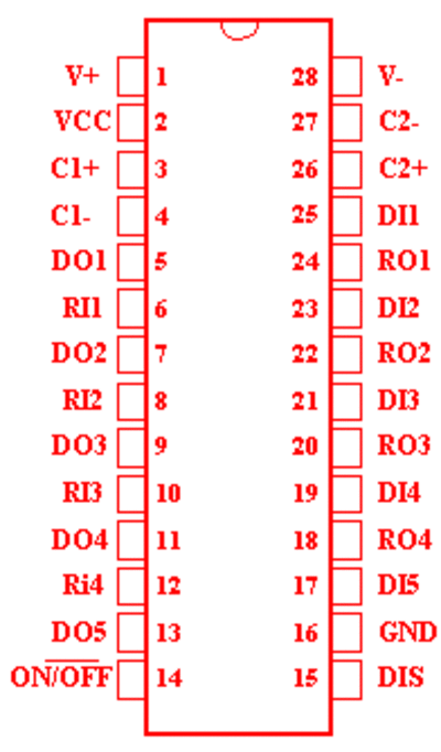 1131