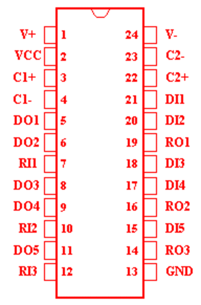1132
